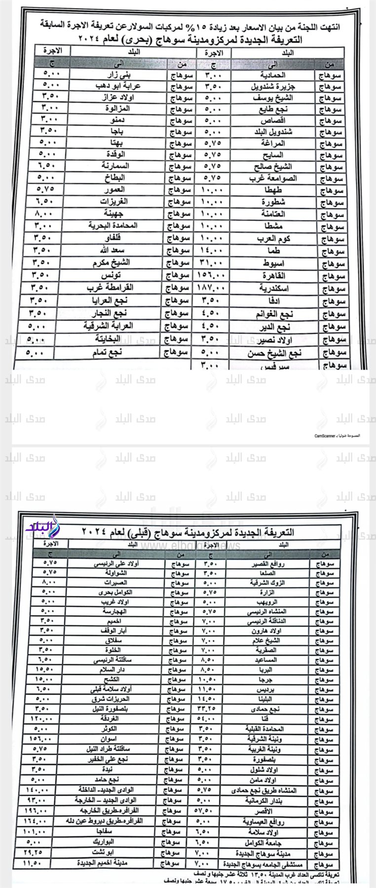 IMG_٢٠٢٤٠٣٢٢_١٢١٨٠٢
