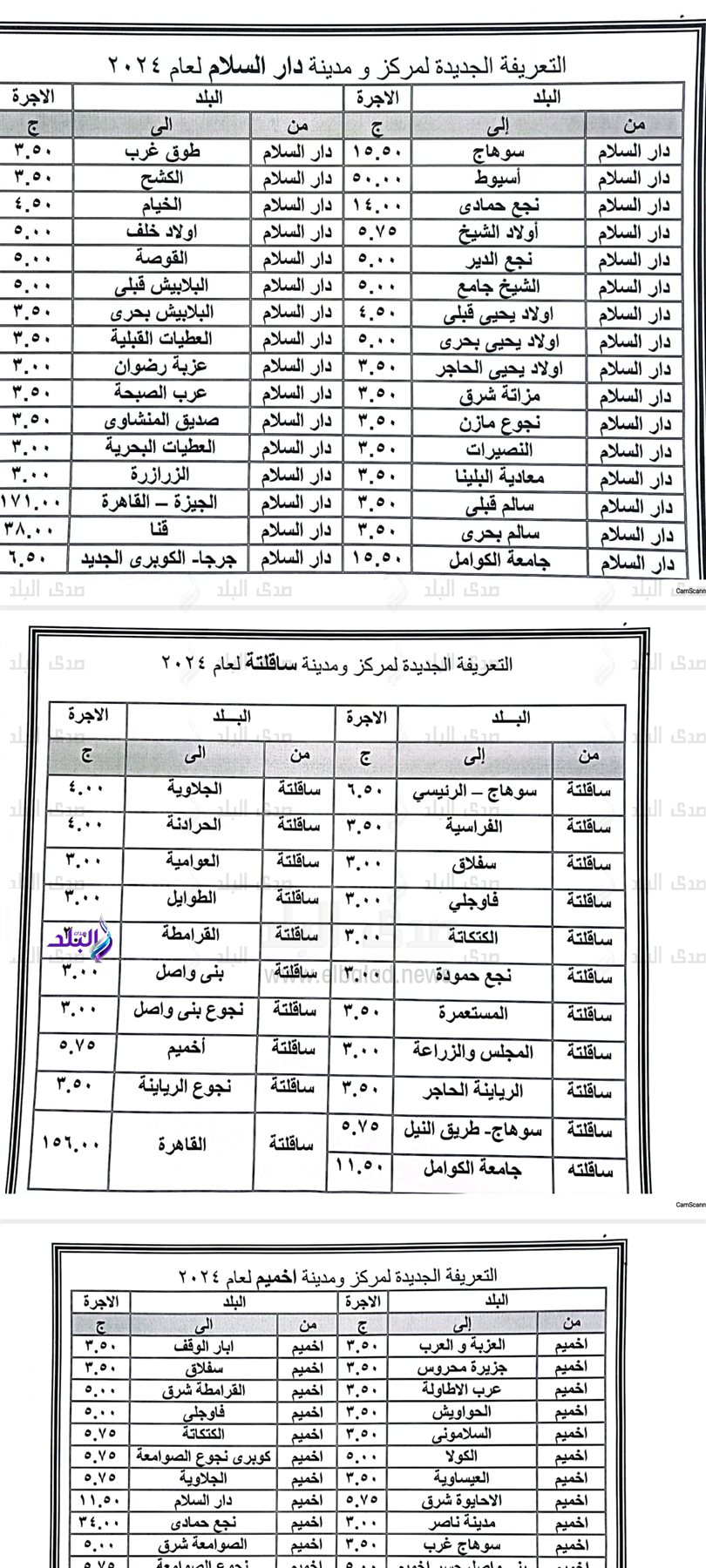 Screenshot_٢٠٢٤-٠٣-٢٢-١٢-١٦-٥٣-٧٢٦_cn.wps.moffice_eng