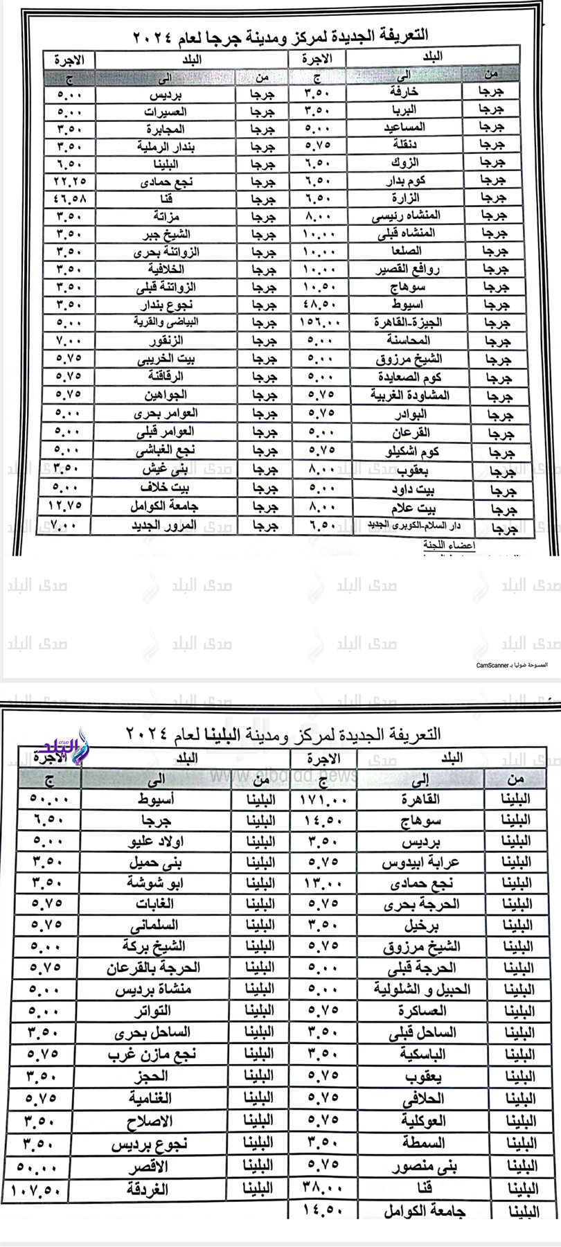 Screenshot_٢٠٢٤-٠٣-٢٢-١٢-١٦-٤٣-٠١٥_cn.wps.moffice_eng