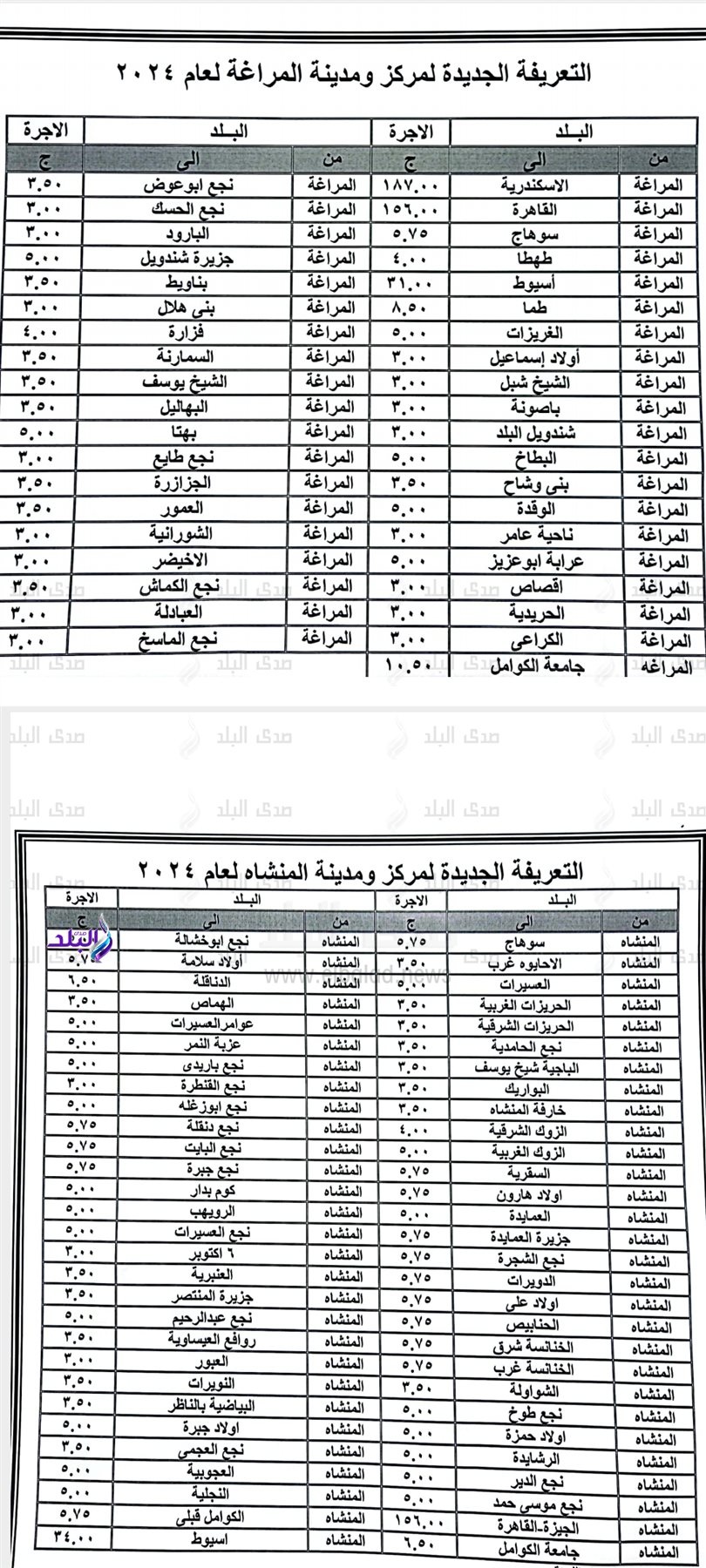 Screenshot_٢٠٢٤-٠٣-٢٢-١٢-١٦-٣٢-٨٦٣_cn.wps.moffice_eng