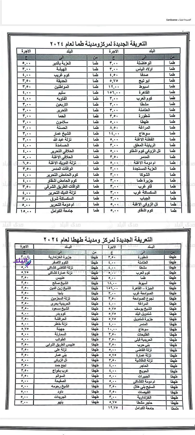 Screenshot_٢٠٢٤-٠٣-٢٢-١٢-١٦-٢٤-٦٧٠_cn.wps.moffice_eng