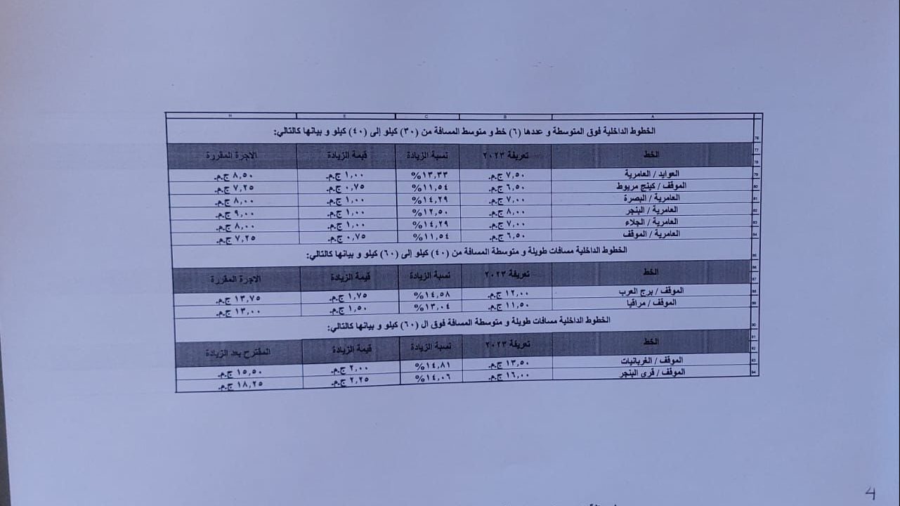 تعريفة الركوب الجديدة