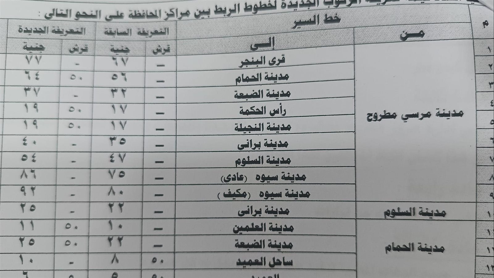 تعريفة  الركوب الجديدة بمطروح 