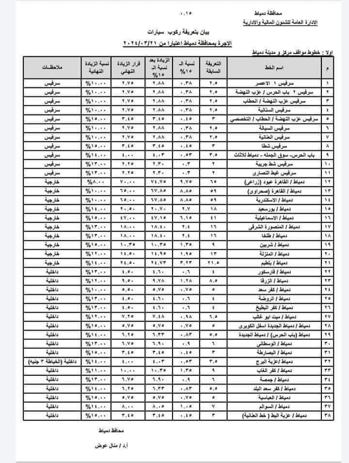 التسعيره الجديدة 