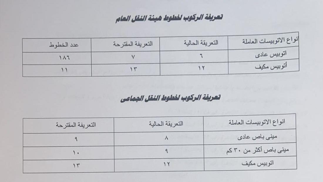 سعر التعريفة الجديدة 