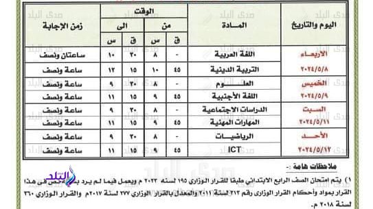 جدول امتحانات الترم الثاني 2024