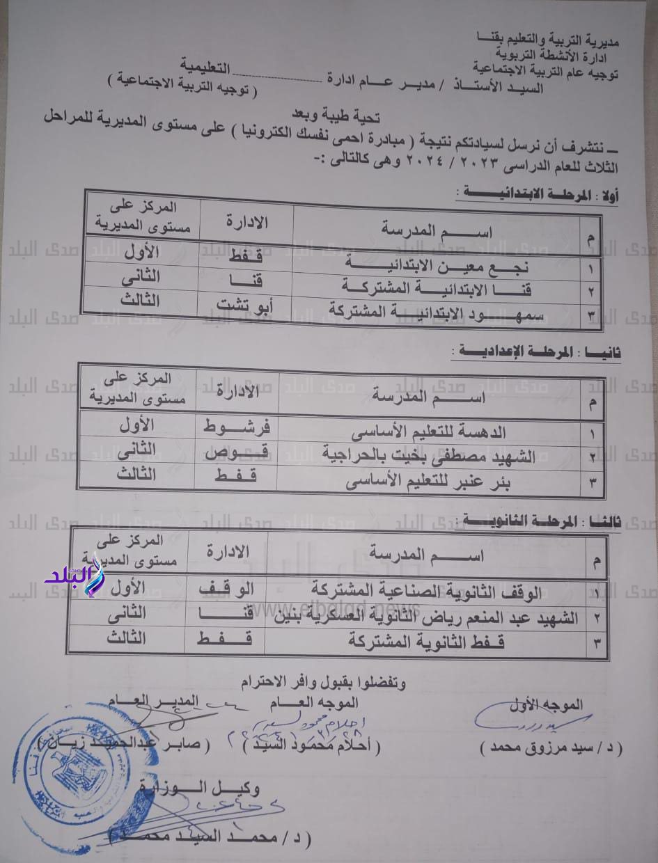 بيان المدارس الفائزة