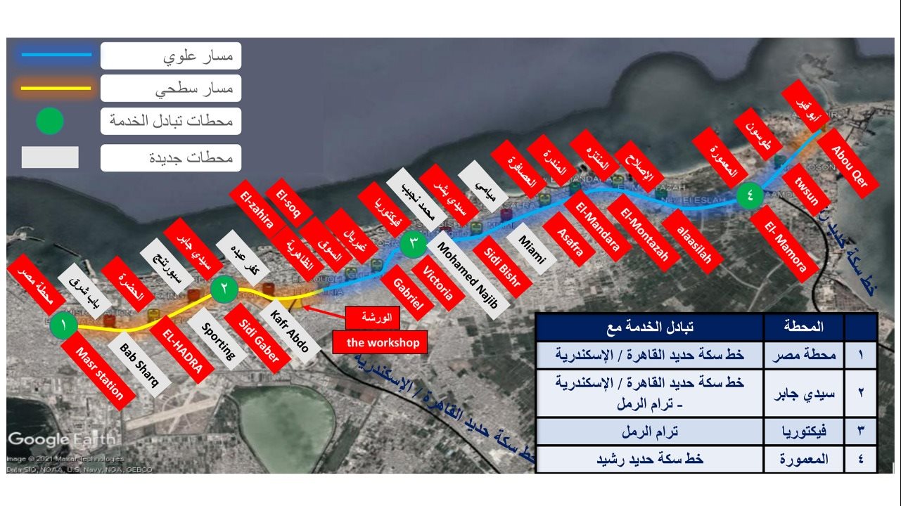 صورة لمسار مترو الاسكندرية