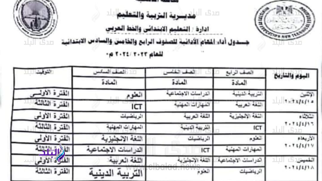 جدول امتحانات المهام الادائية الترم الثاني 2024 