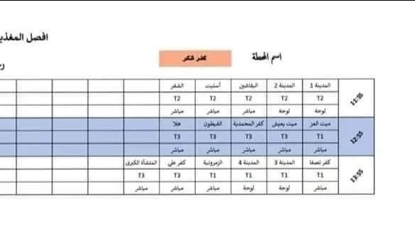 تخفيف احمال الكهرباء 