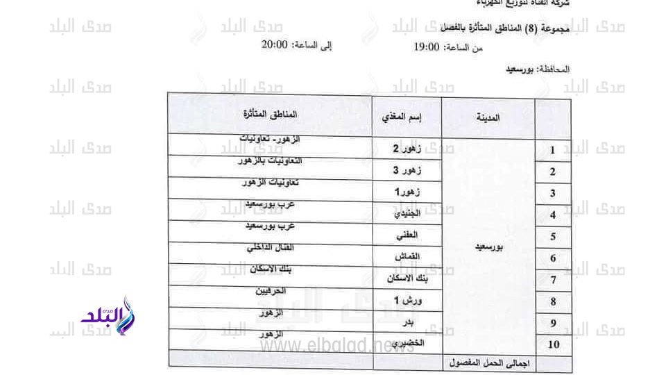 تعرف على مواعيد تخفيف أحمال المناطق داخل أحياء بورسعيد 