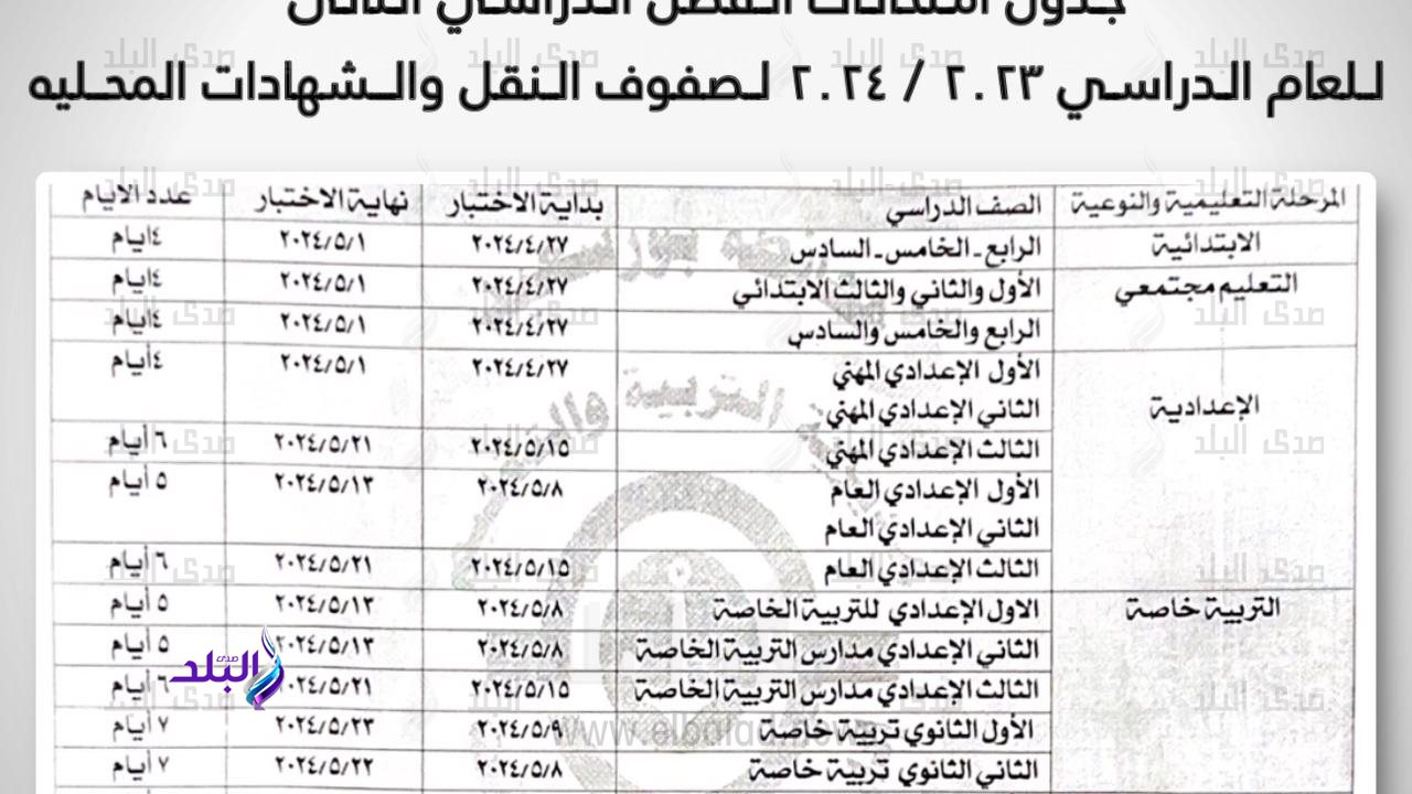 جداول امتحانات اخر العام فى بورسعيد 