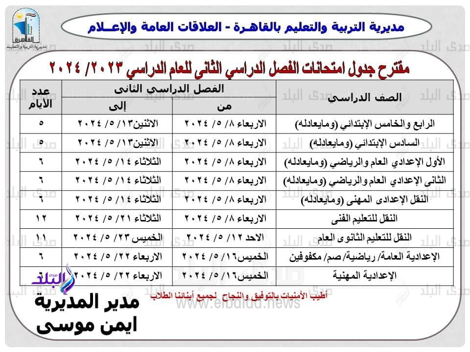 امتحانات الترم الثاني 2024