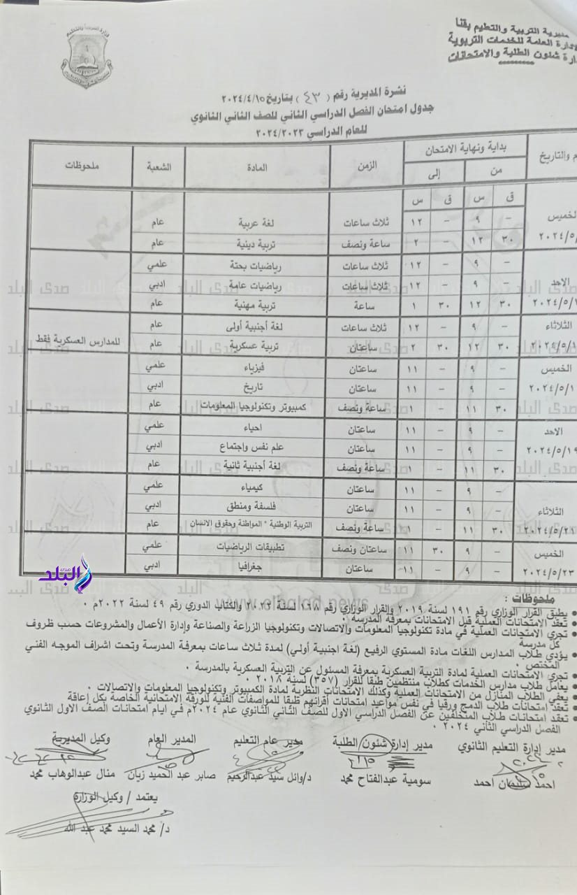 الثانوى (2)