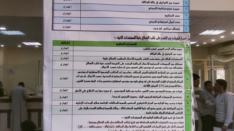 المستندات المطلوبة للتصالح