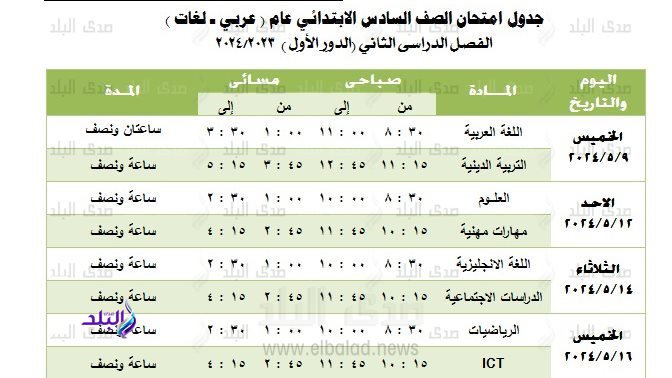 جدول امتحانات الصف السادس الابتدائي 2024 