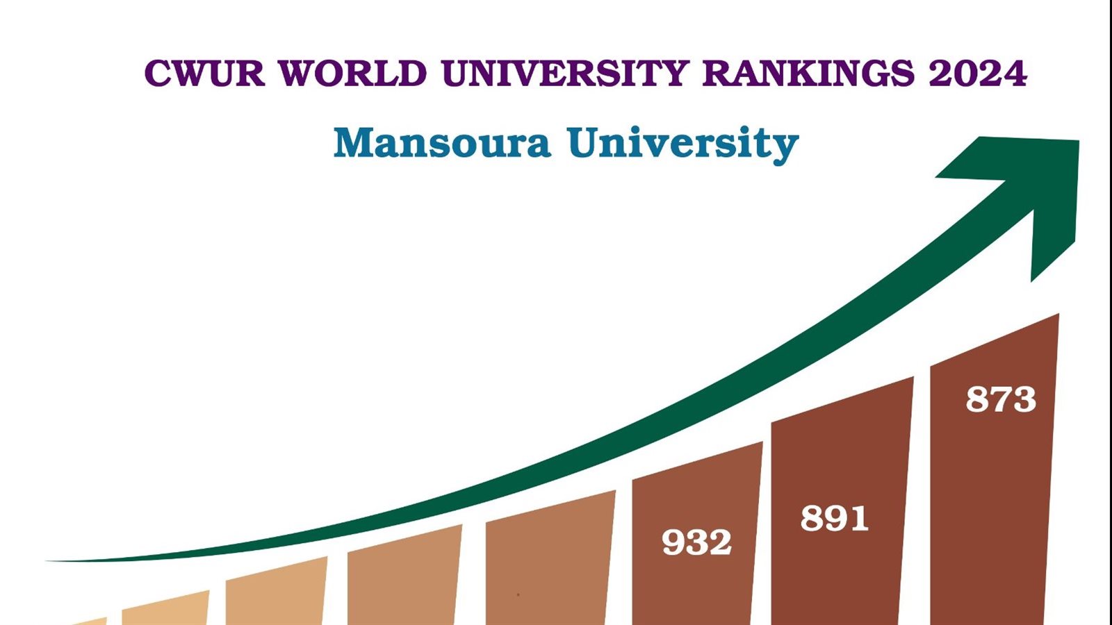 تصنيف الجامعه