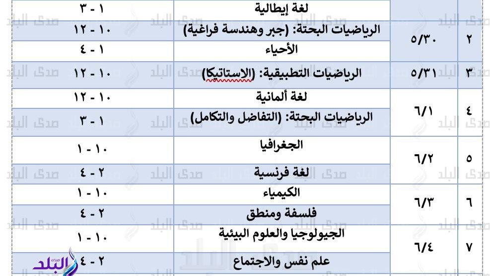 جدول المحاضرات 