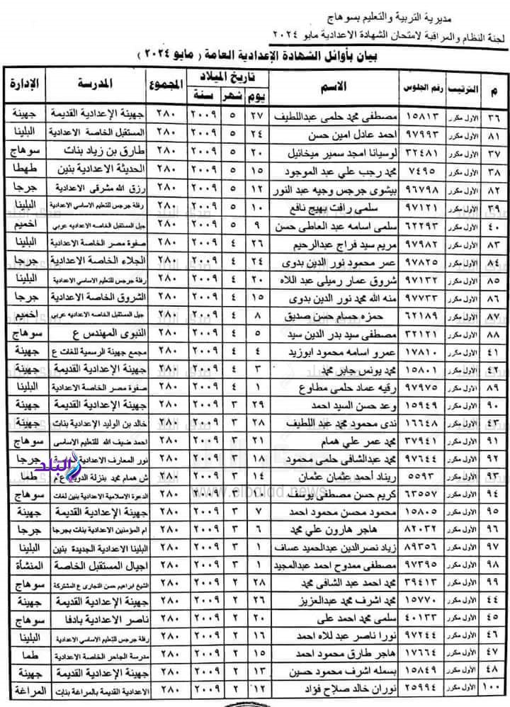 FB_IMG_1717580668724