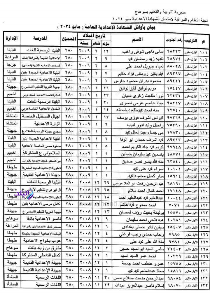 FB_IMG_1717580664835