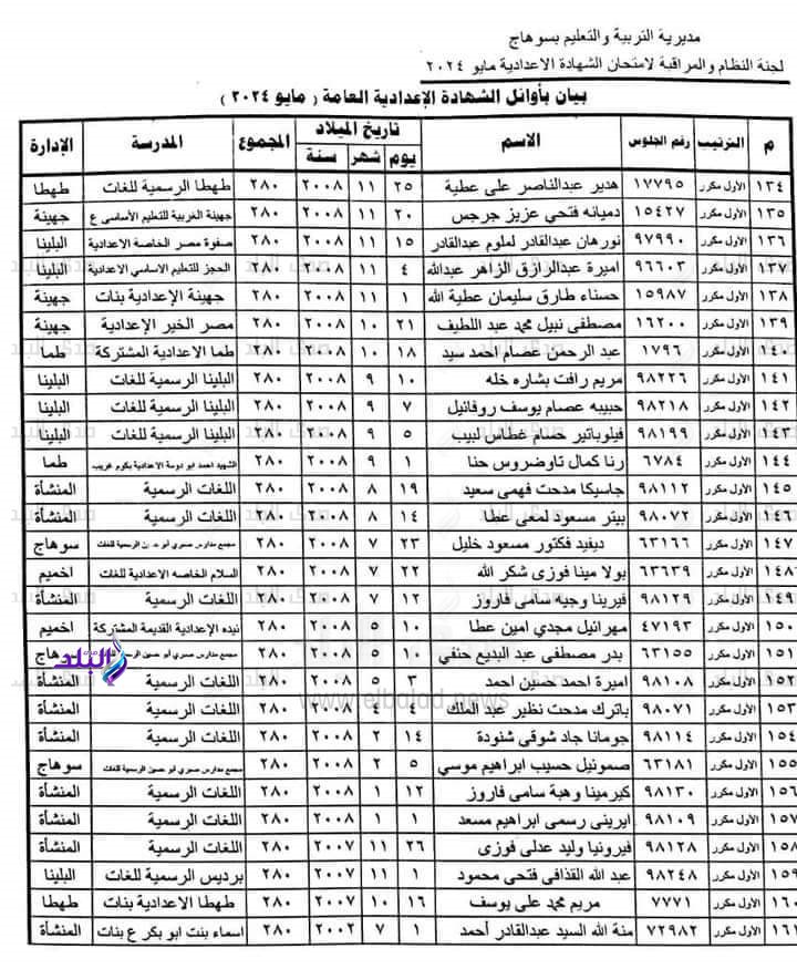 FB_IMG_1717580661473