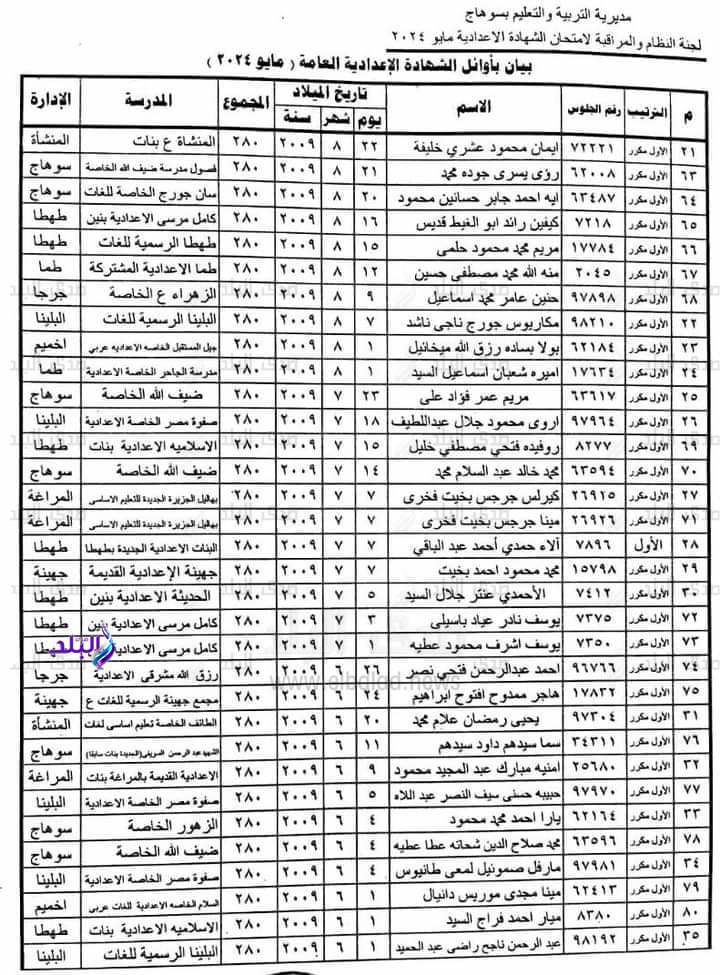 FB_IMG_1717580657663