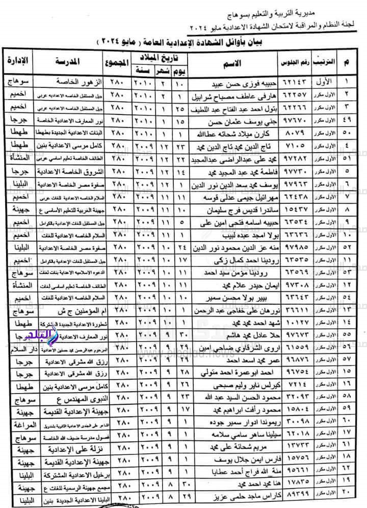 FB_IMG_1717580653266