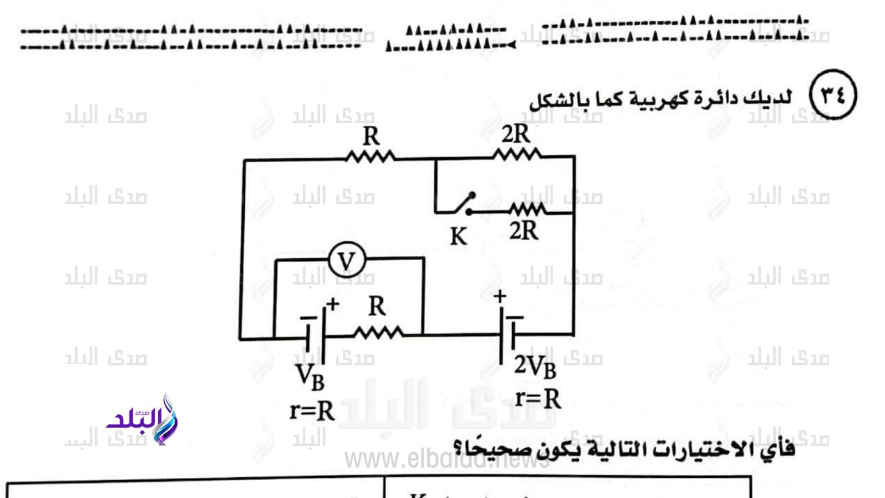 امتحان الفيزياء 2024