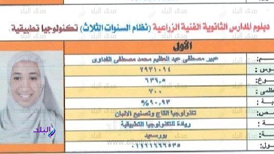 ابنة جنوب بورسعيد الأولى جمهوري دبلوم زراعة 