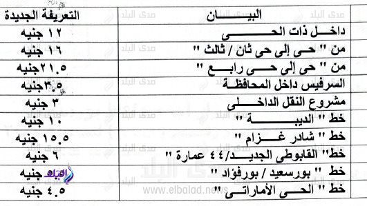 تسعيرة المواصلات الجديدة 