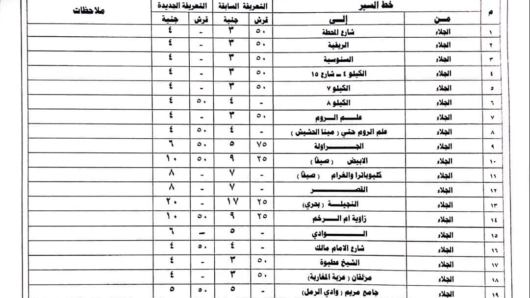 تعريفة المواصلات الجديدة بمطروح