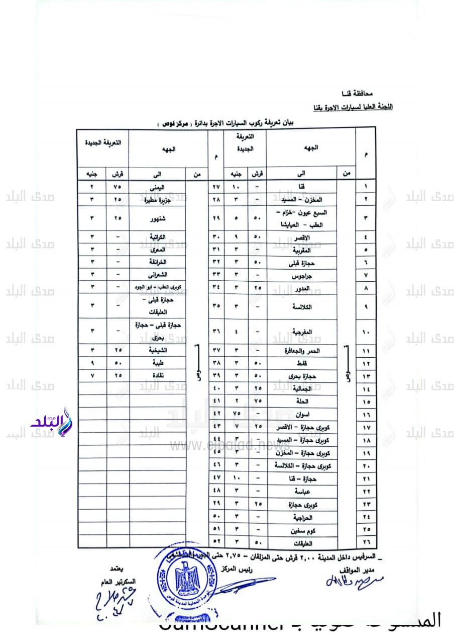 مواقف قنا (2)