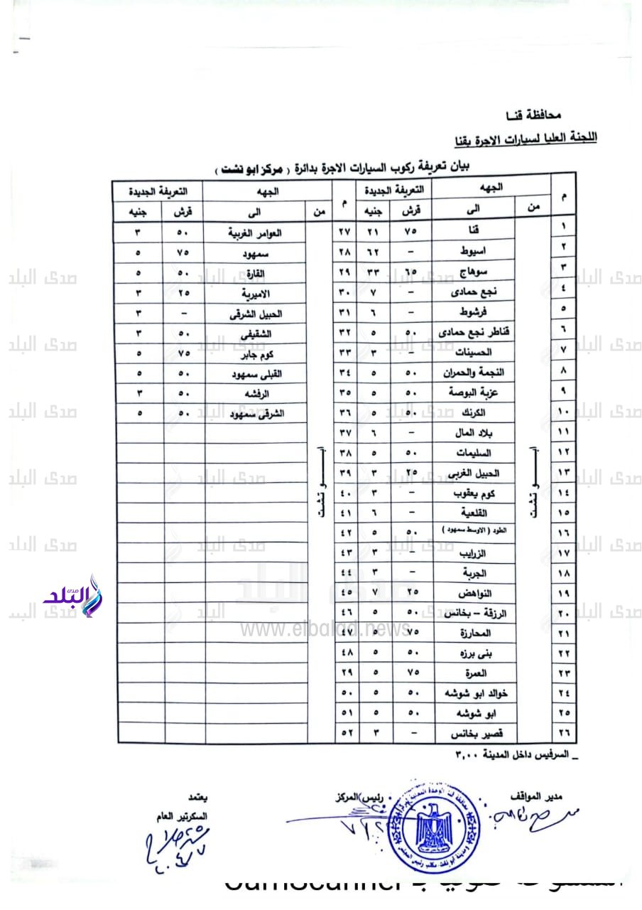 مواقف قنا (3)