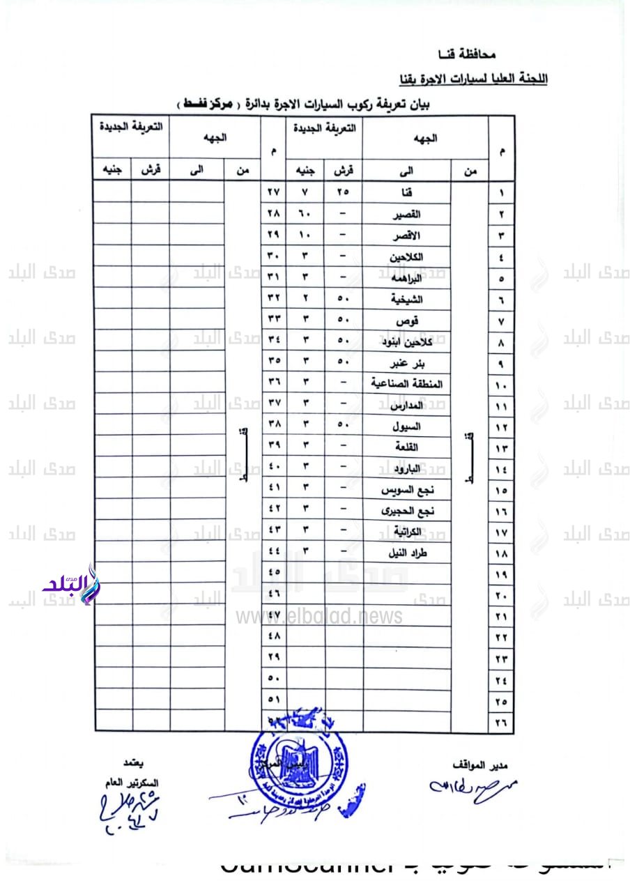 مواقف قنا (4)