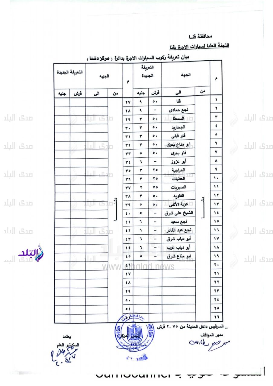 مواقف قنا (5)