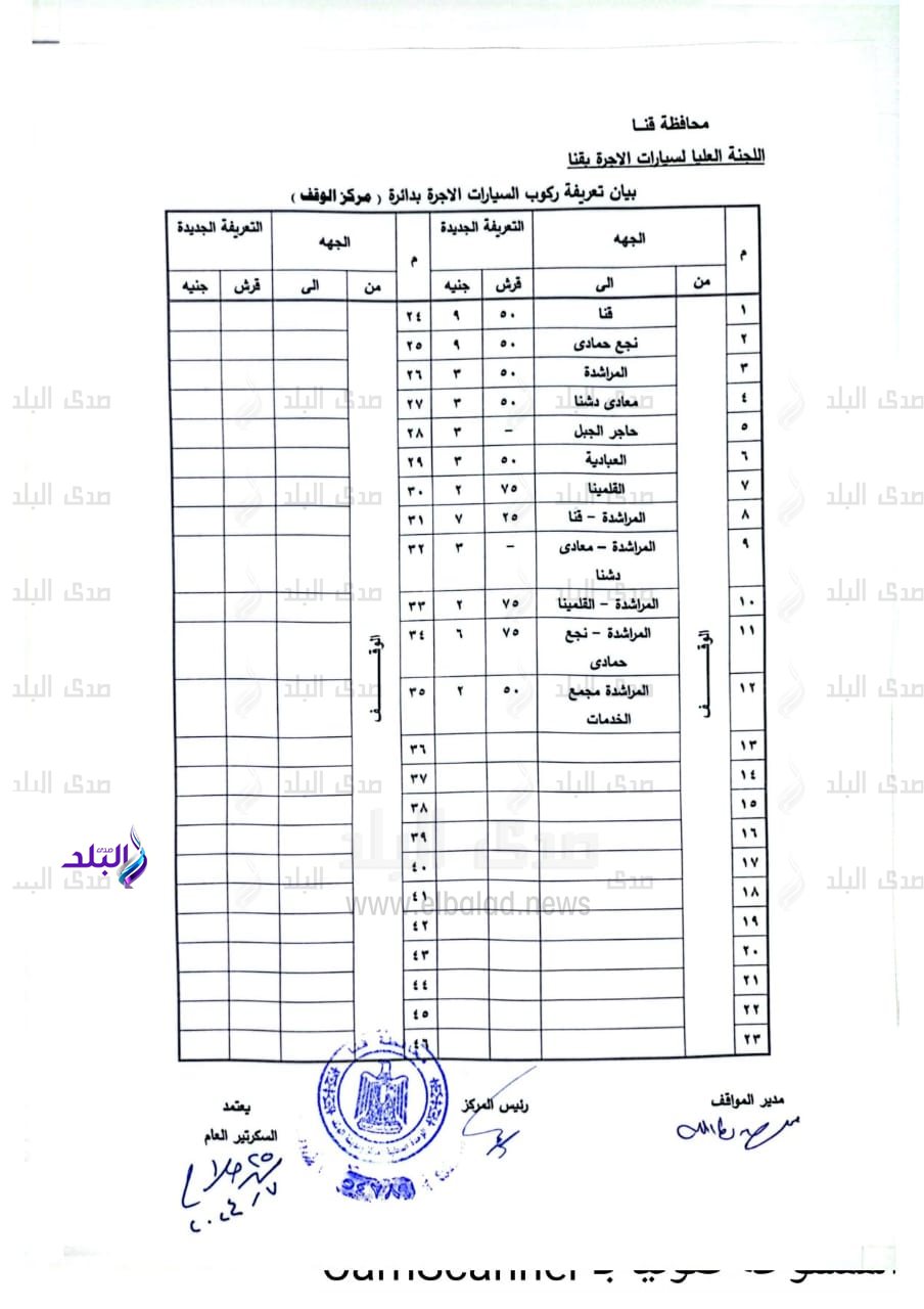 مواقف قنا (6)