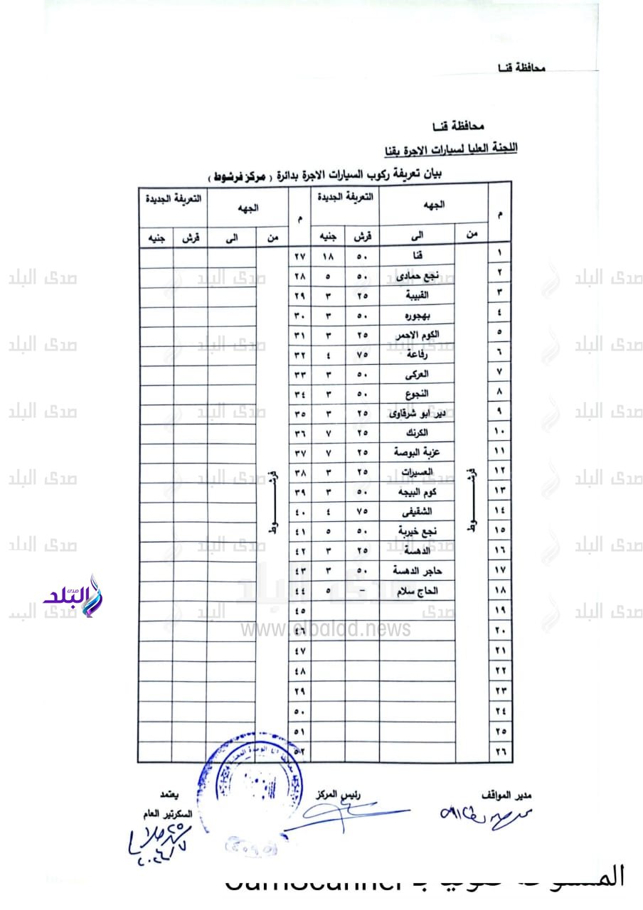 مواقف قنا (7)