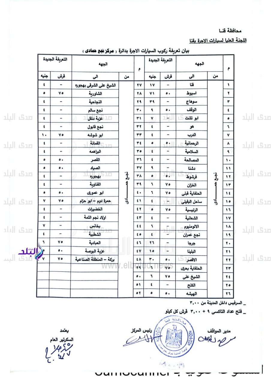 مواقف قنا (8)