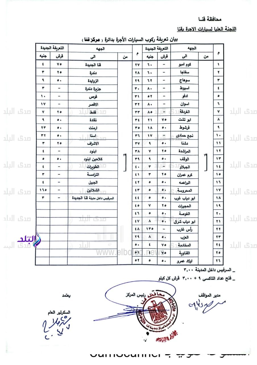 مواقف قنا (9)