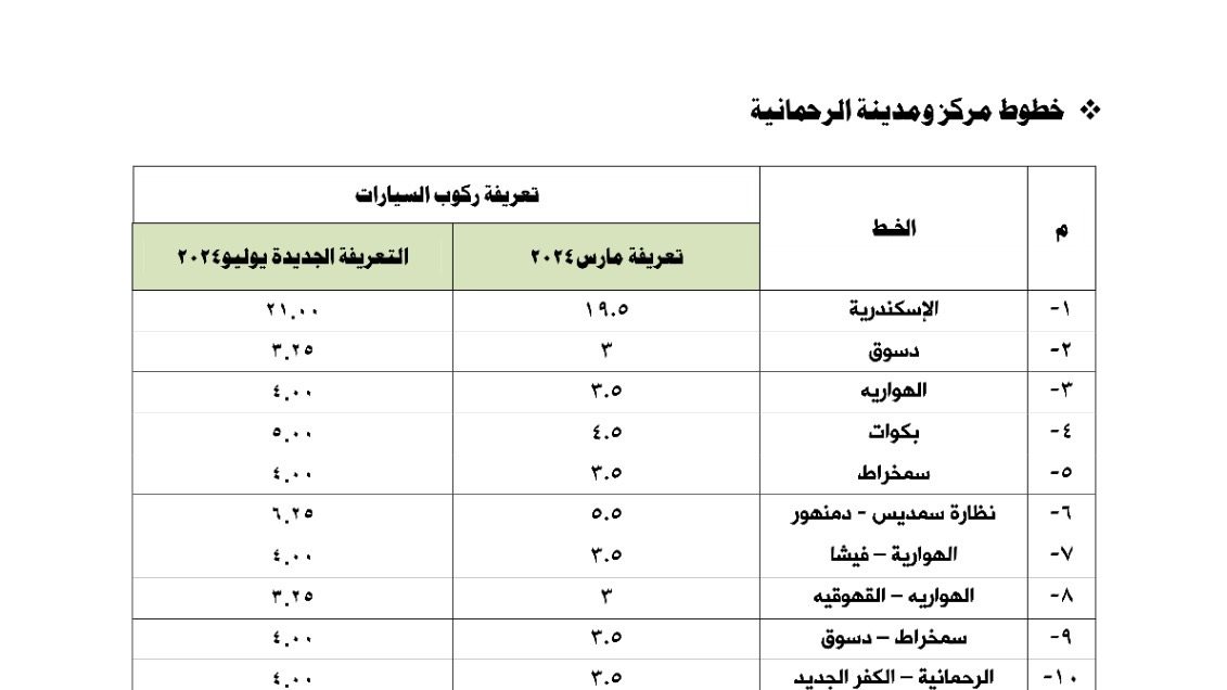 أسعار تعريفة الموصلات بالبحيرة