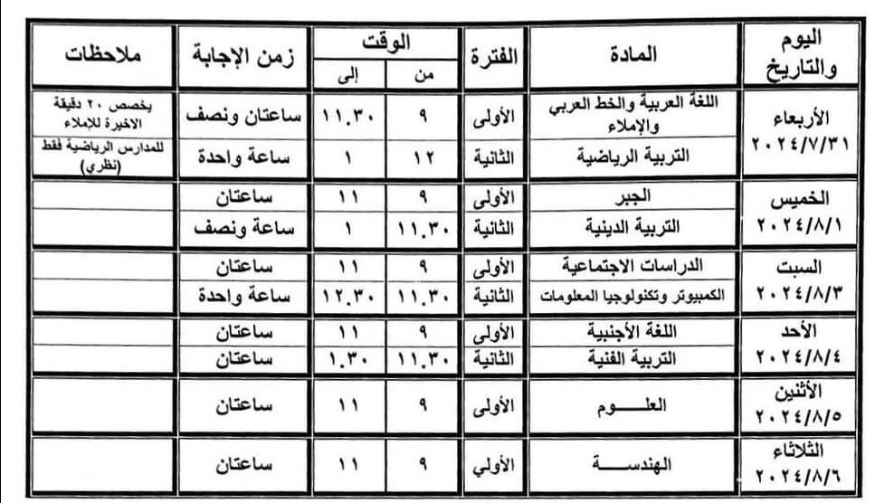 جدول امتحانات الدور الثاني لاعدادية بني سويف 