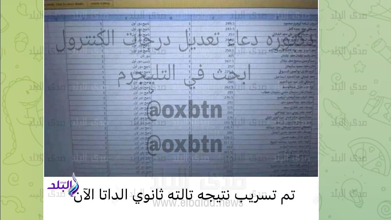 حقيقة تسريب نتيجة الثانوية العامة 2024