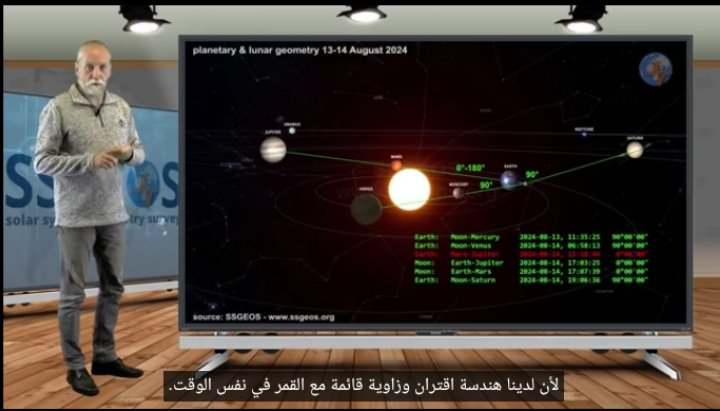 تأثير حركة القمر على الزلازل