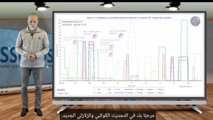 العالم الهولندي يشرح حالة الزلازل