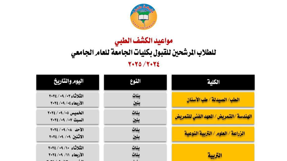 جامعة طنطا 