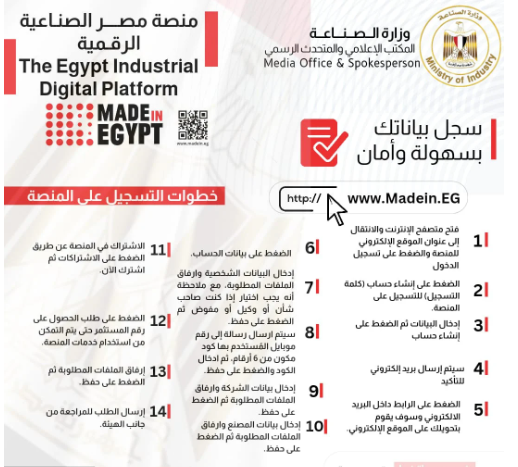 خطوات التسجيل في منصة مصر الصناعية