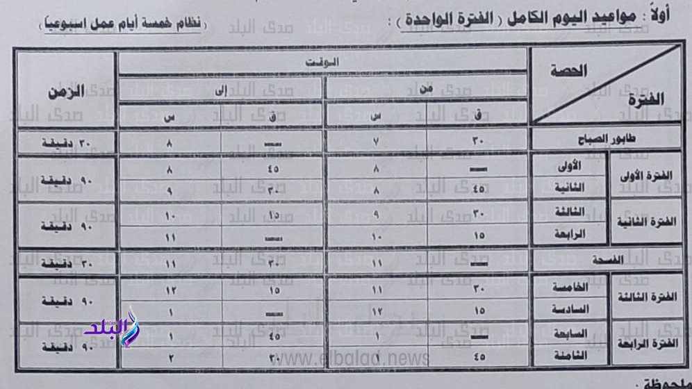 جداول فترات الحصص بقنا