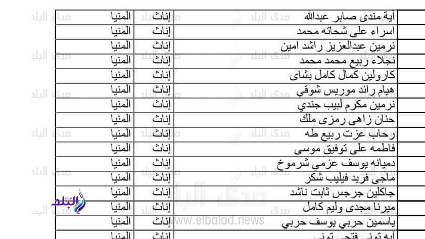 كشوف المقبولين في مسابقة الـ30 ألف معلم 