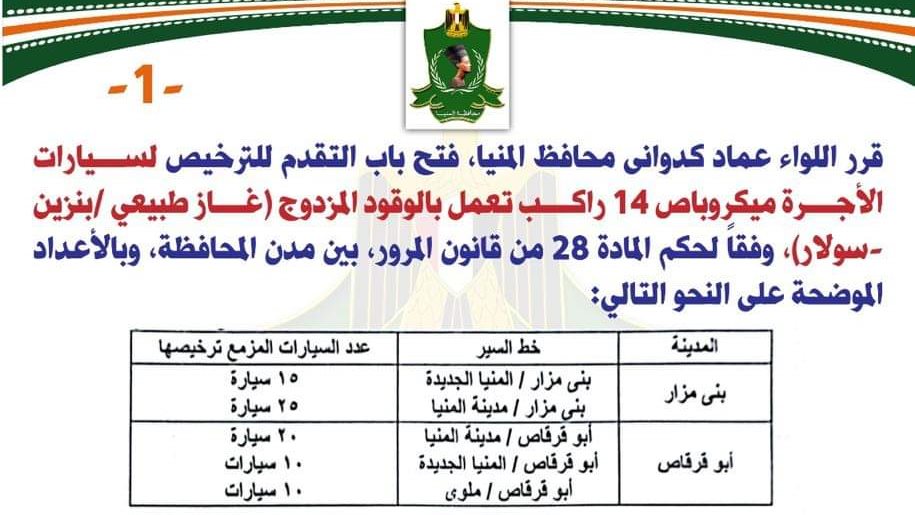 فتح باب التراخيص 