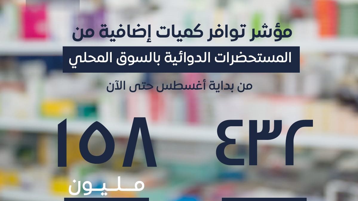 كميات الأدوية 